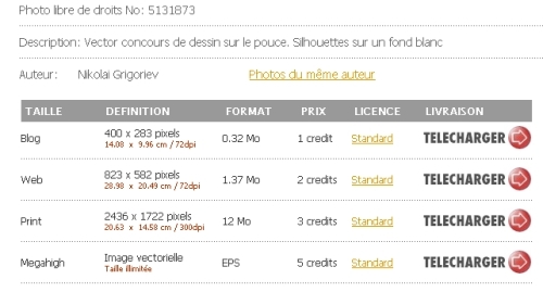 images libres de droit sie microsoft images professionnelles