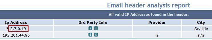 stop le spam dans mon outlook