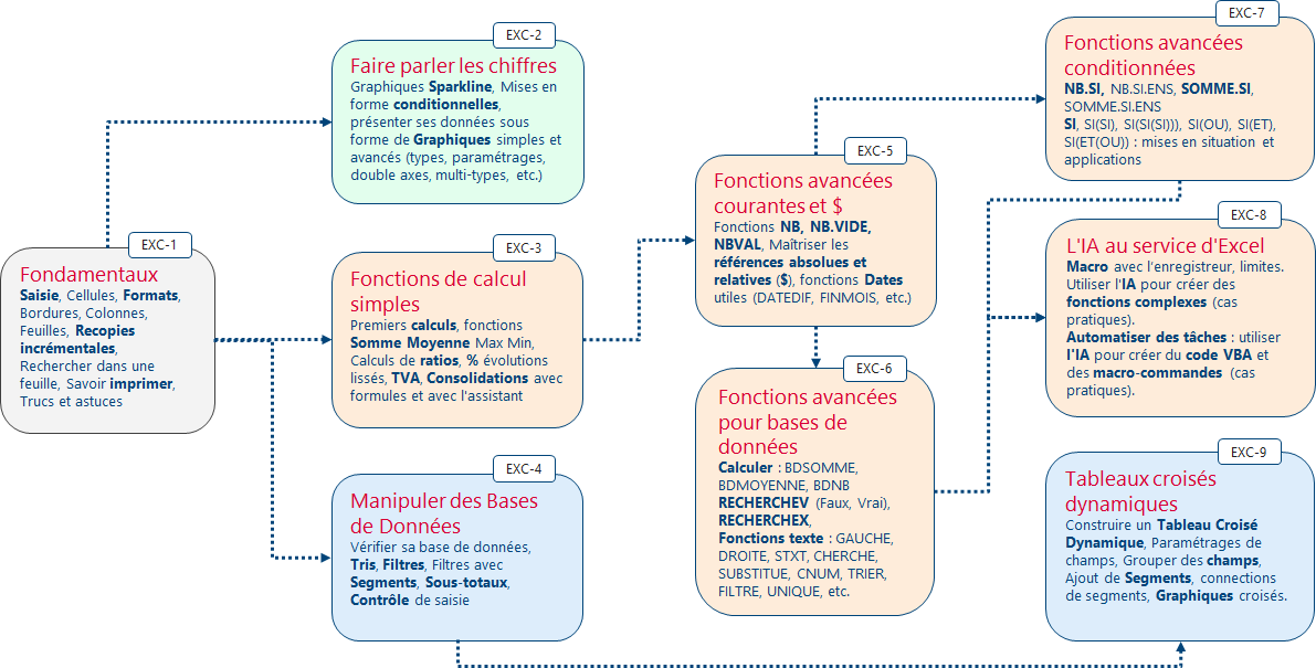 Cliquez pour voir en grand dans une nouvelle fenêtre